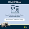 Serta for Ewe 7 inch Medium Firm Memory Foam Mattress - Twin